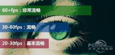 面板色域刷新率等神秘参数麻将胡了2一文扒开显示器(图10)