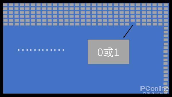 面板色域刷新率等神秘参数麻将胡了2一文扒开显示器(图15)