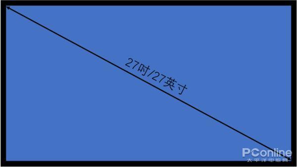面板色域刷新率等神秘参数麻将胡了2一文扒开显示器(图22)