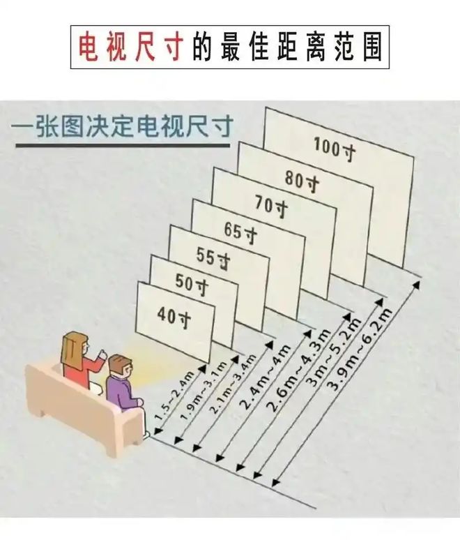 新品来袭：HVA+低反屏+MT9655直接杀疯PG麻将胡了网站入口5600元起！雷鸟鹤系三款(图5)